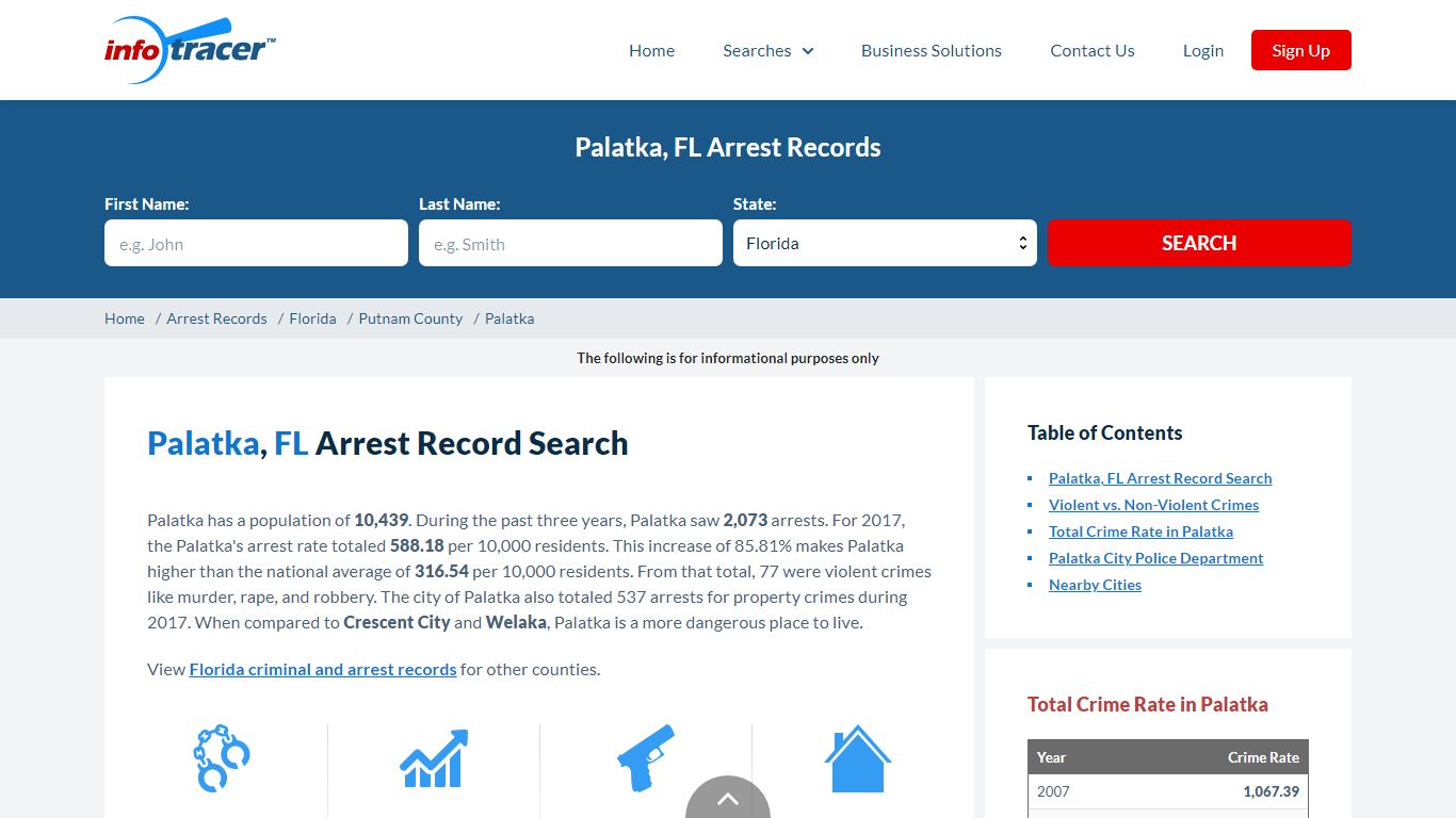 Search Palatka, FL Arrest Records Online - InfoTracer